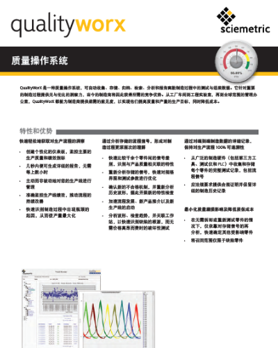 QualityWorX Sciemetric